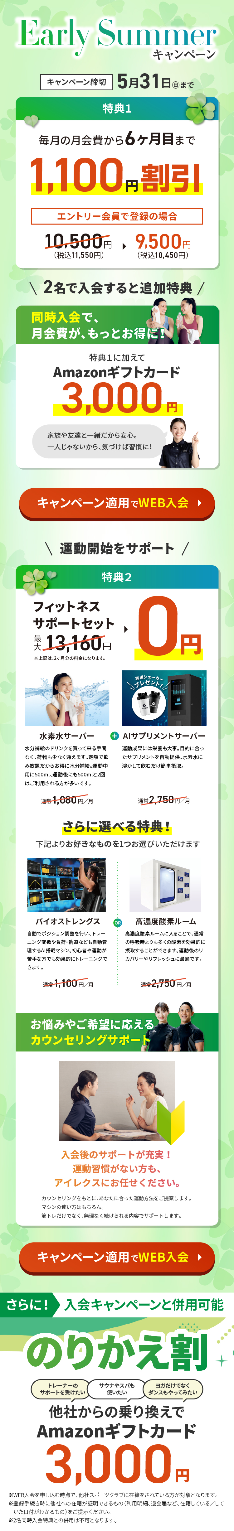 キャンペーン詳細