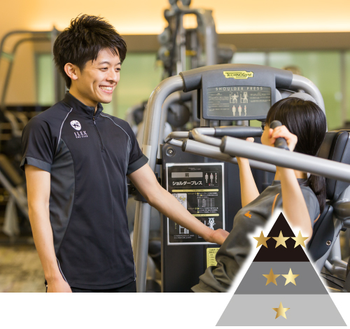 トレーナー画像