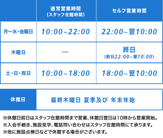 営業時間/休館日
