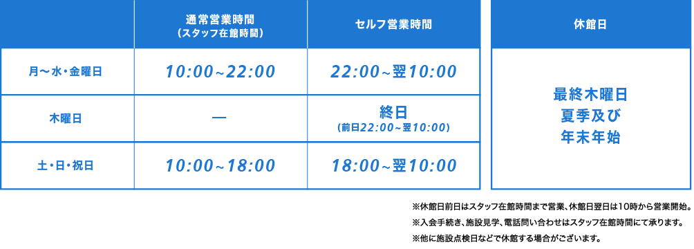 営業時間/休館日
