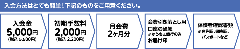 定期スクールへの入会方法