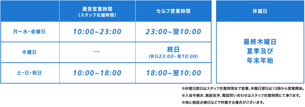営業時間/休館日